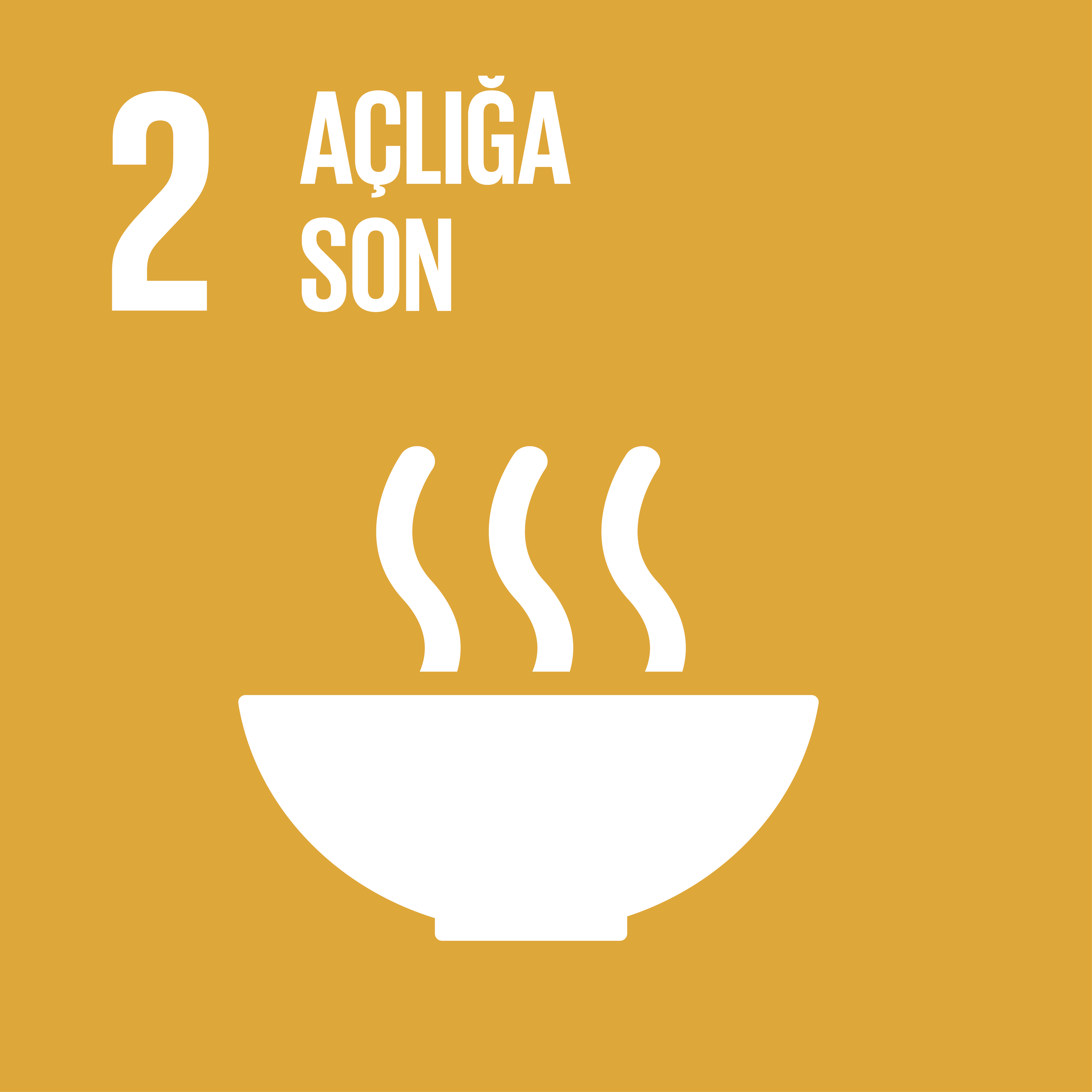 Açlığa Son